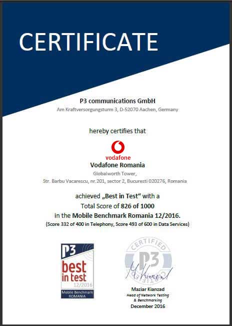 Certificare